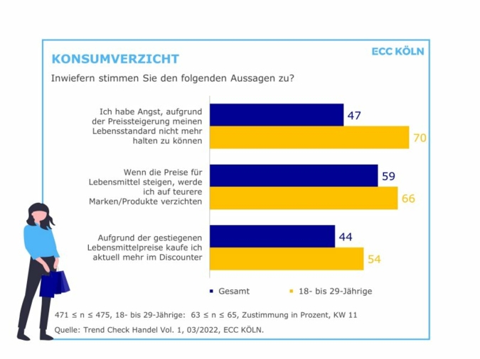 IFHECC-KoelnTrend-Check.jpg