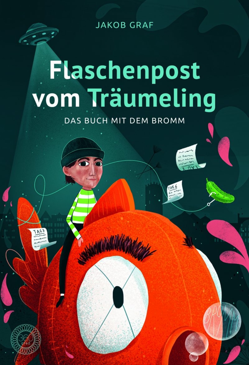 360-Grad-Verlag-Flaschenpost.jpg