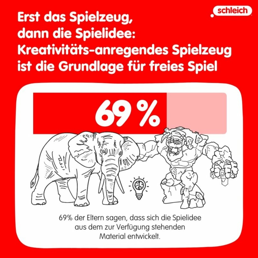 Schleich-Studie-Freies-Spiel.jpg