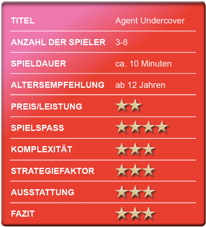 bewertungskastenagentundercover.gif