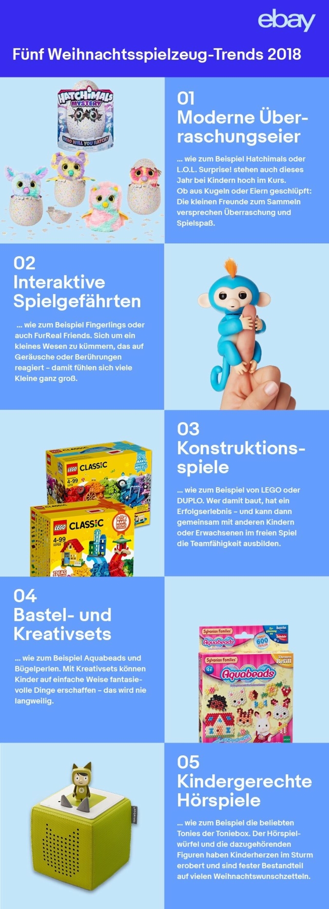 Infografrik-Ebay.jpg