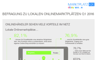 16_Q1_Marktplatz-KIX