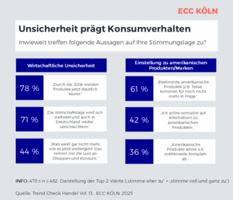 Grafik-ECC-Koeln.png