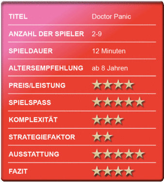 bewertungskastendoctorpanic.gif