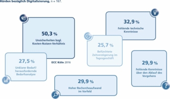 aajpgecckoelnhuerdenbezueglichdigitaliserung2016.jpg