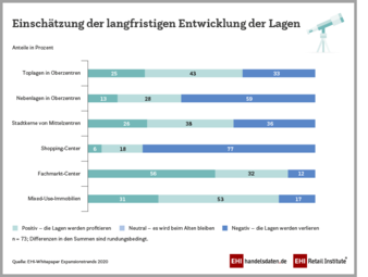 EHI-Whitepaper-Expansion-im.png