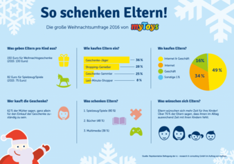 Weihnachten_Studie.png