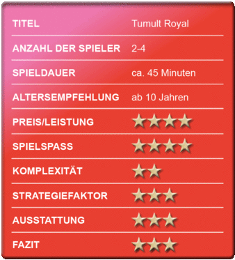 „Tumult Royal” - Bewertungskasten